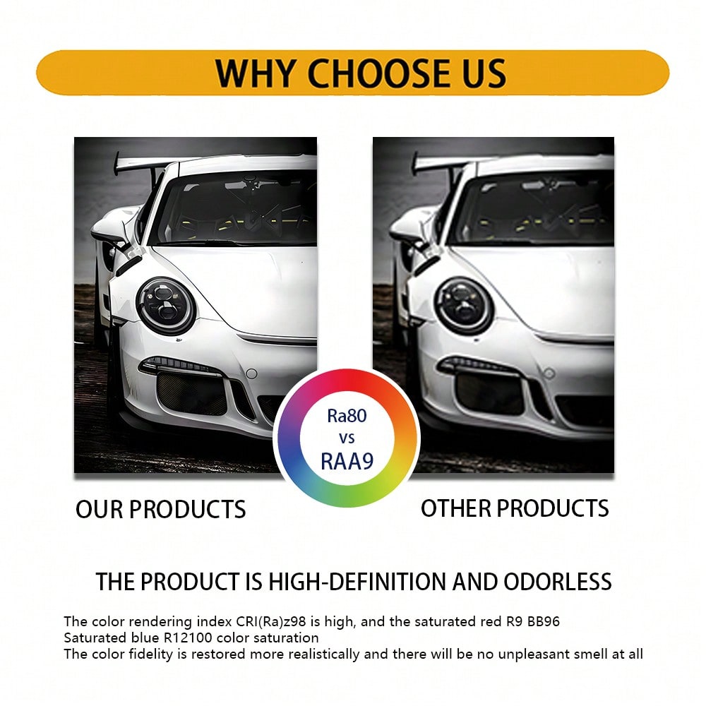 3Pcs/Set Optional Frame,Modern Sports Car Canvas Wall Art – Sleek White Car Prints, Minimalist Room Decor For Living Room, Bedroom & Hallway - Image 5