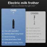 Handheld Electric Milk Frother, Portable USB Rechargeable Milk Foamer, 3 Speed Settings, Suitable For Matcha, Cappuccino, Eggs And More, Great Gift For Women, Coffee Lovers And Homemakers, Practical Barista Set - Image 6
