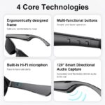 Smart Glasses with Wireless HIFI Headphones, Dual Speaker, Touch Control, Rechargeable Lithium Battery, USB Type-C Charging, Ideal for Music and Calls, Wireless Headphones|Modern Eyewear|Wireless Connectivity, Wireless Headphones - Image 5