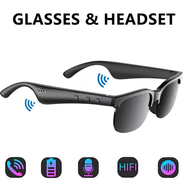 Smart Glasses with Wireless HIFI Headphones, Dual Speaker, Touch Control, Rechargeable Lithium Battery, USB Type-C Charging, Ideal for Music and Calls, Wireless Headphones|Modern Eyewear|Wireless Connectivity, Wireless Headphones
