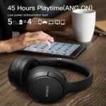RUNOLIM Hybrid ANC Headphones - Image 3