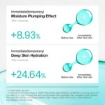 Anua PDRN Hyaluronic Acid Capsule 100 Serum, Radiant Face Serum, Salmon DNA, Hyaluronic Acid, Hydration, Moisture Plumping Effect, Lightweight, Glass Skin,... - Image 2