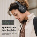 RUNOLIM Hybrid ANC Headphones - Image 2