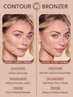 SHEGLAM Sun Beam Matte Liquid Bronzer-Golden Sun Gel Cream Contour Non-Greasy Long Lasting Highly Pigmented Contour Contouring Weightless Bronzer Brown Contour & Bronzer Brand Beauty Makeup Face Paint Cosmetic For Women Girls Perfect For Spring Summer Ideal For Y2K Fancy Fashion Suitable For Birthday Mother'S Day Gift Rave Party Ready Best Color - Image 2