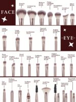 55pcs Makeup Brush Set Includes Eye Shadow, Eyebrow, Foundation, Powder, Blush, Concealer, Highlighter Brushes, Super Soft Synthetic Bristles For Daily Facial Makeup - Image 5