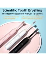 Electric Toothbrush – 6 Cleaning Modes, IPX7 Waterproof And USB Rechargeable | Smart Timer, 300mAH Battery, Gentle Bristles And Multiple Color Options For Whitening Teeth, Healthy Gum And Superior Oral Care With 30-Day Battery Life And Replaceable Brush Heads - Image 2
