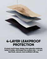 EverLeakproof – Leakproof Underwear for Women, Period & Bladder Protection - Image 4