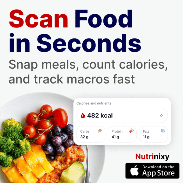 Nutrinixy – AI Calorie Tracker, Nutrition & Weight Management App