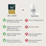 Lion’s Mane Supplement 4000mg, 15:1 Mushroom Extract with Vitamin B1 & Black Pepper, 180 Vegan Tablets - Image 5