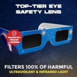 Kesseph Solar Eclipse Glasses 2026 – 2 Pack with Smartphone Filter, CE & ISO Certified, Blue Star Design - Image 4