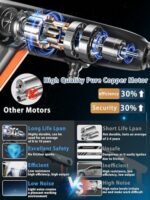 RayShine Portable Cordless Pressure Washer – 1200PSI, 2 Batteries & 6-in-1 Nozzle - Image 6