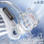 Rechargeable Neck Fan, 4000mAh Bladeless Personal Fan with 360° Cooling, Strong Wind & Quick Charge - Image 4