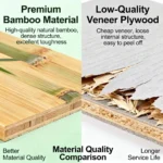 Coffee Bar Accessories Organizer Wooden Coffee Station Organizer Counter Shelf - Image 4