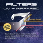 Soluna Solar Eclipse Glasses 2 Pack – CE & ISO Certified Made in USA Viewing Glasses - Image 2